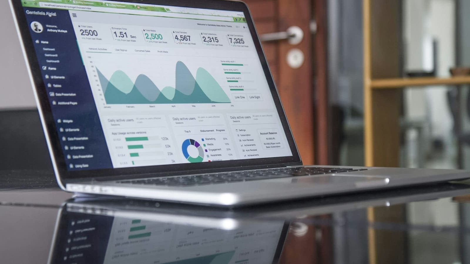 How to Build a Multi-Vendor E-Commerce Platform